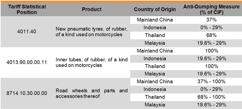 Title: Discovering the Essence of Down: A Journey to the Liyuan Road Duck Down Bedding Market