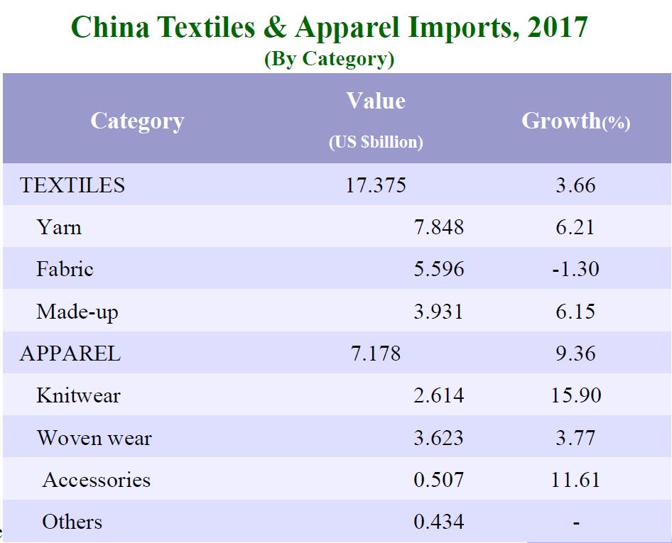 Title: Chinese Duck Feather Blanket Brands: A Comparative Analysis