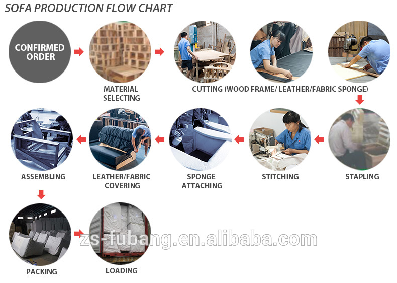 Title: Understanding the Production Process of Down and Feather Quilts in Duck Down and feathers Quilt Manufacturing Workshops