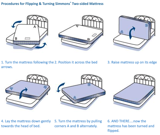 Title: How to Prevent Dampness in Down Pillows: A Comprehensive Guide