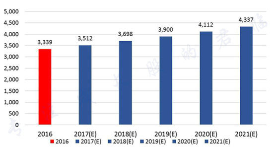 Title: Wholesale Prices for Linfen Down Comforter Pad Manufacturers: A Comprehensive Guide