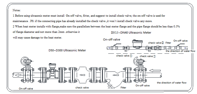 Can a Pipe-Hole Washing Machine Handle Duckdown Quilts: A Comprehensive Guide