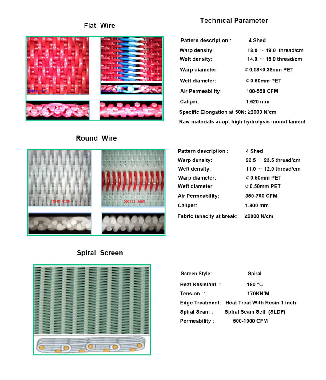 Title: How Many Layers of Fabric Are Best for Down Comforters?