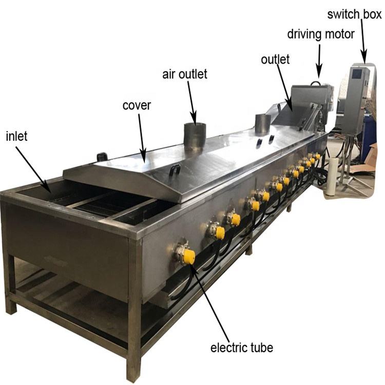 Title: The Duck Feather Quilt Processing Machine