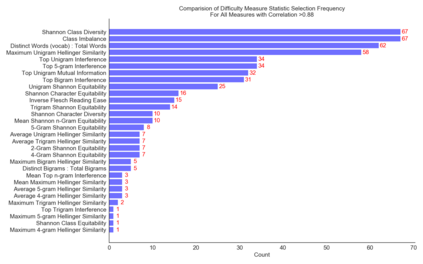 Title: Price Analysis of Duck Down Blankets: A Comprehensive Overview