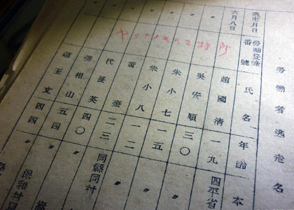 Title: 电话簿 - 吉林市鸭绒被翻新厂家