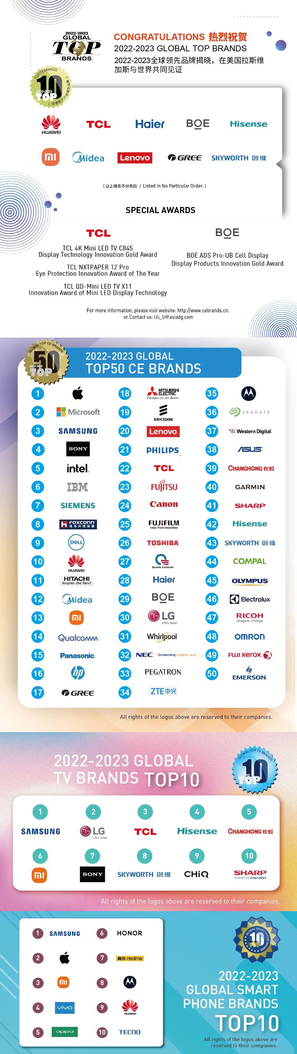 Title: The Top 3 Down Comforter Brands for 2023: A Comprehensive Review