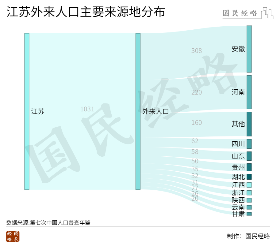 Title: 安徽人做的鸭绒被，品质与传统的完美结合