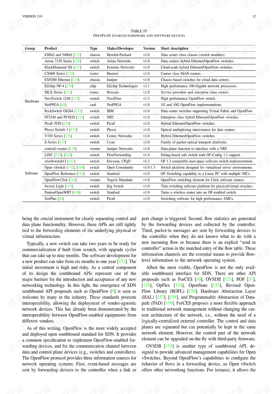 Title:苏州鸭绒被销售价格表图 - A Comprehensive Analysis of Suzhou Down Comforters