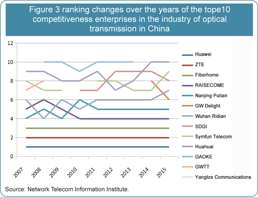 Title: Chinas Leading Domestic Brand Ranks First in Downy Quilts - A Comprehensive Analysis