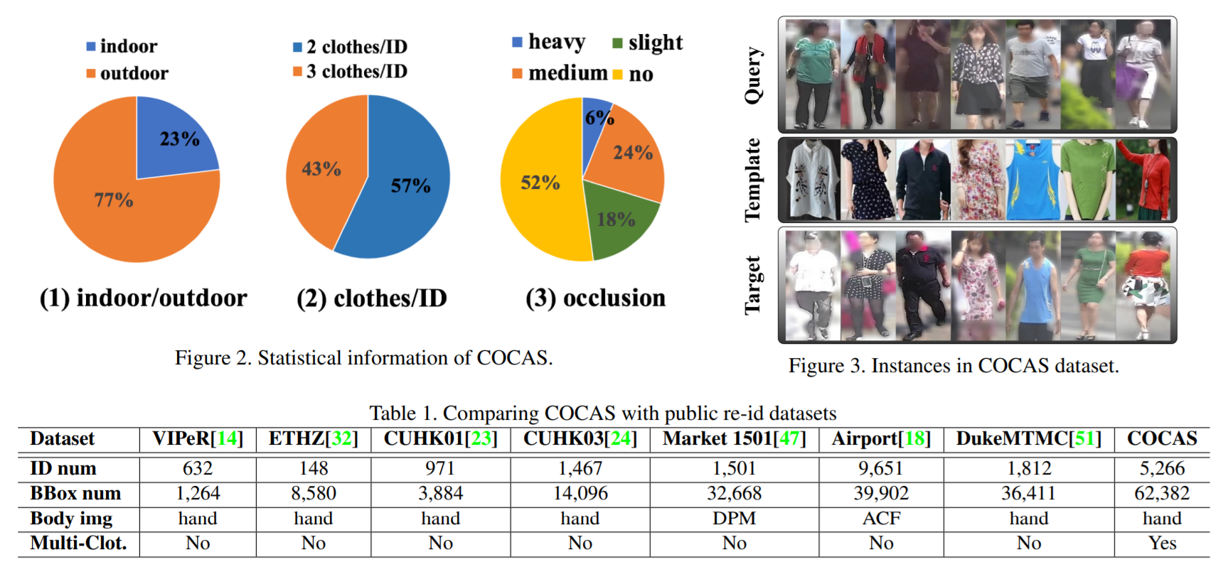 Title: Transforming Old Clothes into Down Comforters: A Practical and Eco-Friendly Option