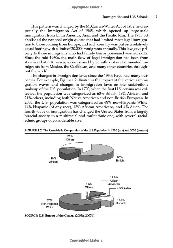 Exploring the Cost of a Down Comforter in the United States: A Comprehensive Study