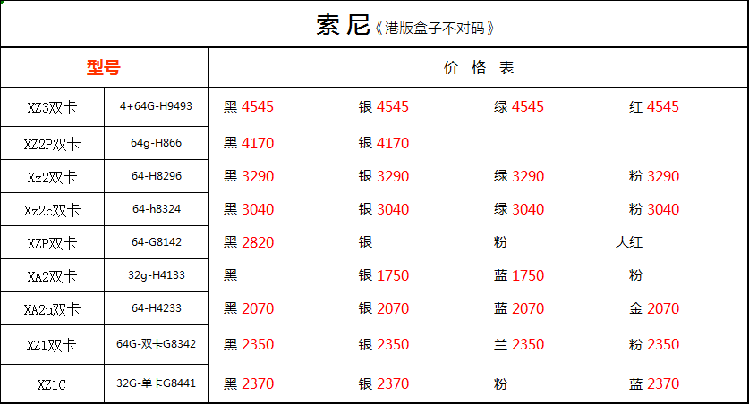 Title:郑州鸭绒被批发价格表图， A Comprehensive Overview of the Wholesale Prices in Zhengzhou