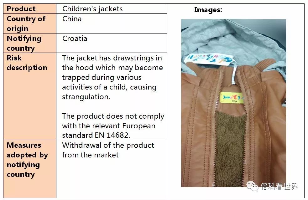 Title: Price Analysis of Down Comforters Recycled from Old Clothes - A Comprehensive Guide