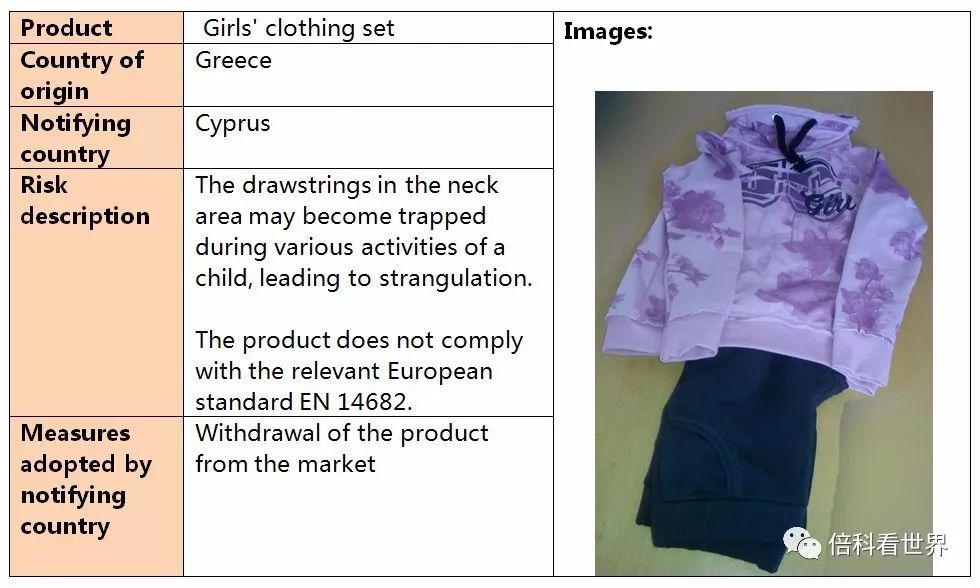 Title: Price Analysis of Down Comforters Recycled from Old Clothes - A Comprehensive Guide