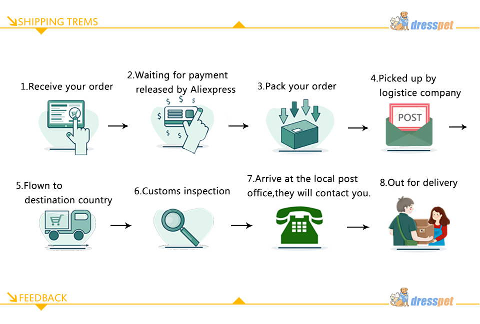 Title: The Cost of Dry Cleaning a Down Comforter: A Guide to Understanding Prices