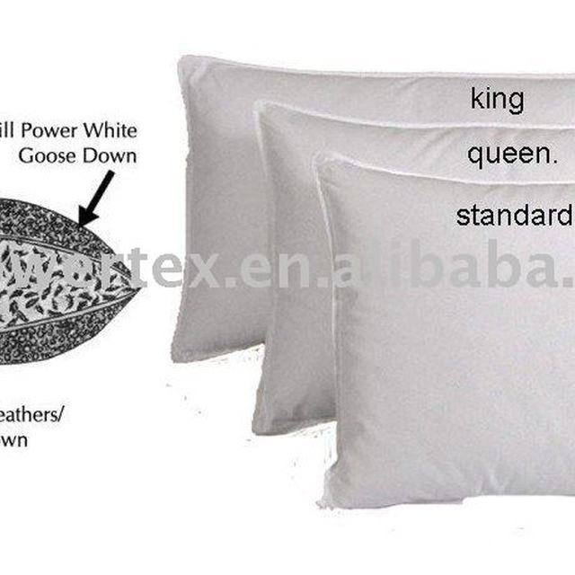 Title: The Price Range of a Regular Down Pillowcase: A Comprehensive Study