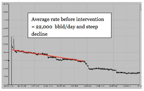 Title: The Cost of an Eight-Pound Down Comforter: A Comprehensive Analysis