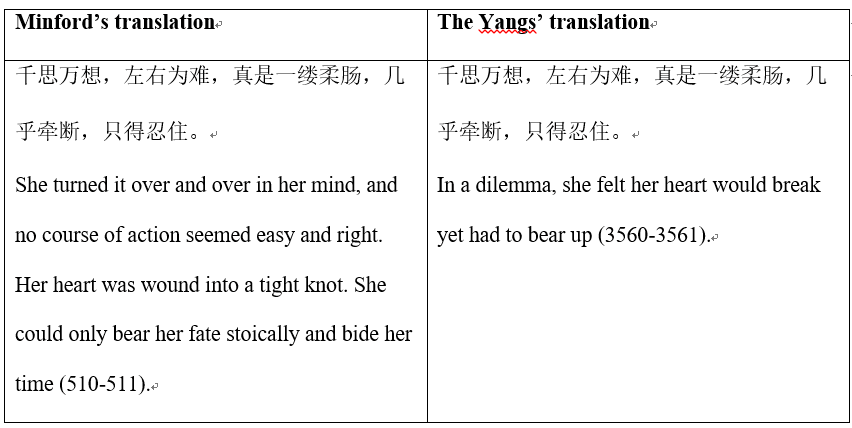 Title: Comparing Soybean and Duck Feather Pillows: Which One Is Better?