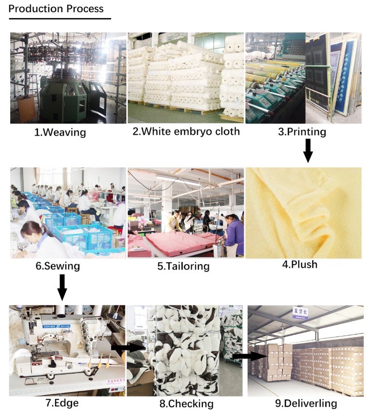 Title: The Shanghai Duck Feather Blanket Factory Store