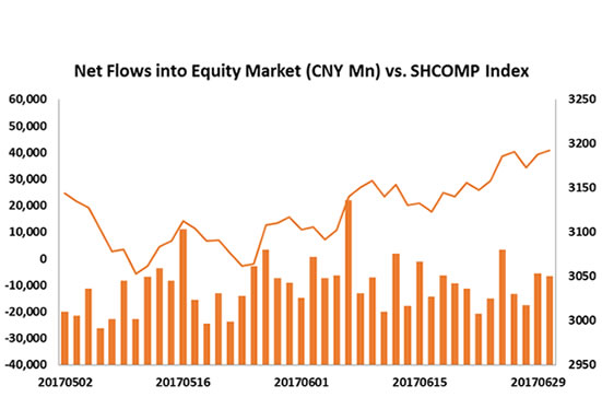 Title: The Price of Duck Feather Comforters: A Market Analysis