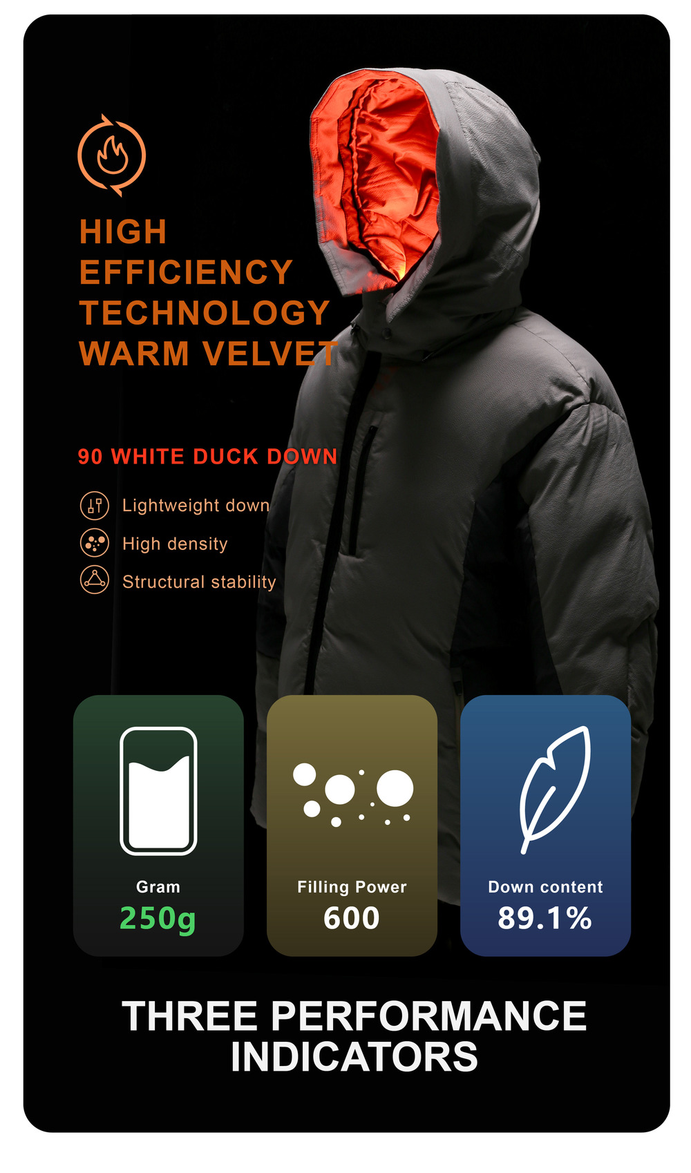 Title: The Unique Warmth of 95% White Duck Down Comforter