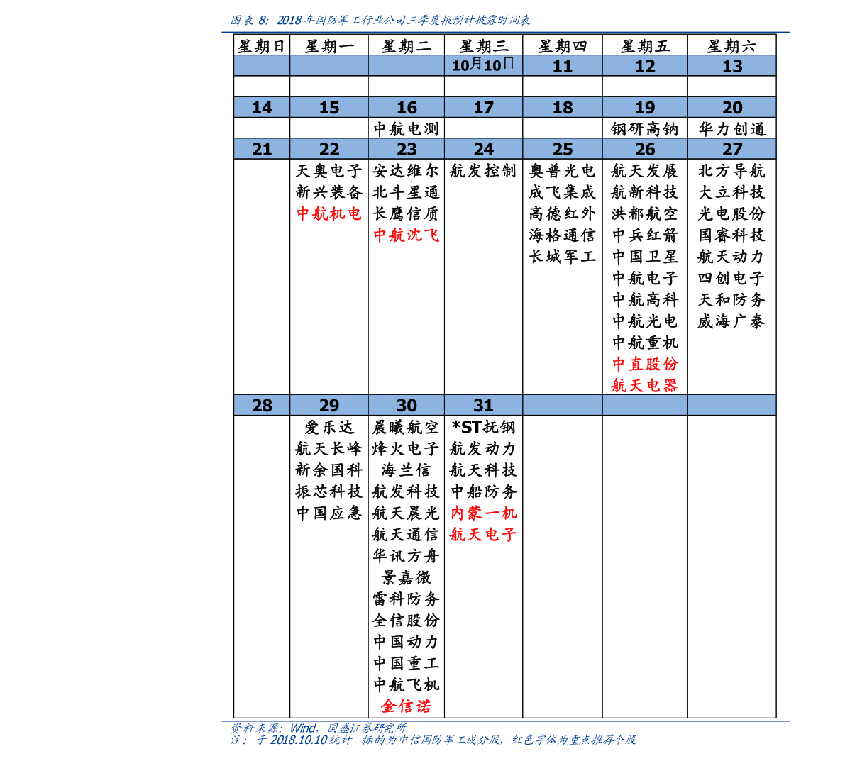 Title:南通鸭绒被价目表