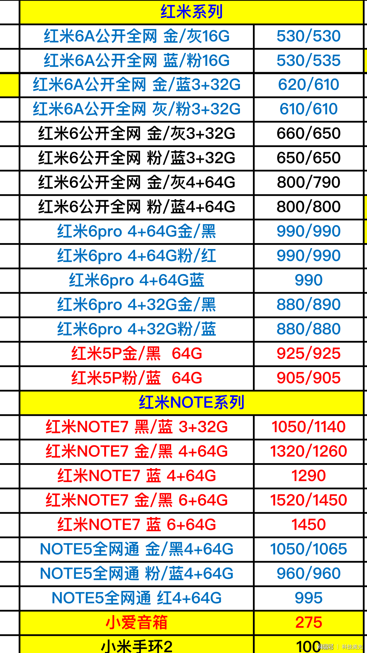 Title:南通鸭绒被价目表