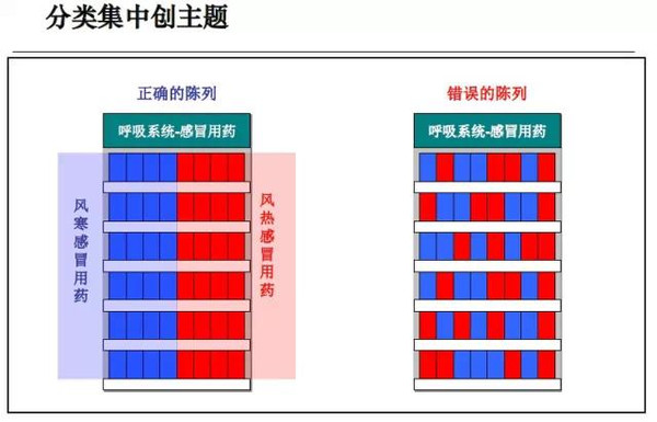 Title:贵阳鸭绒被保养店联系方式