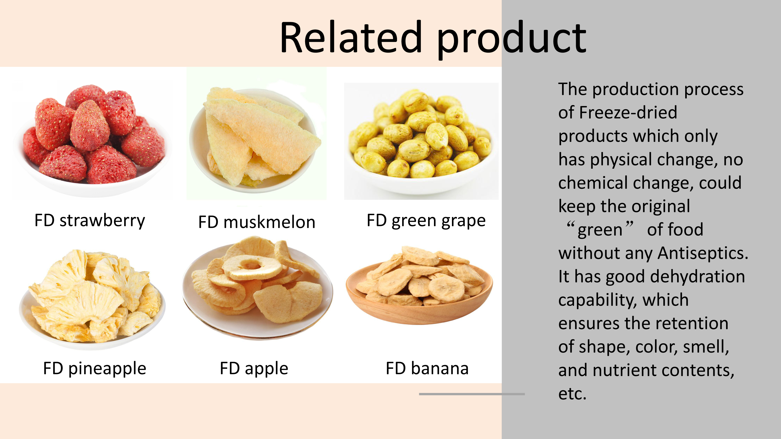 Brands for Nuts Franchising