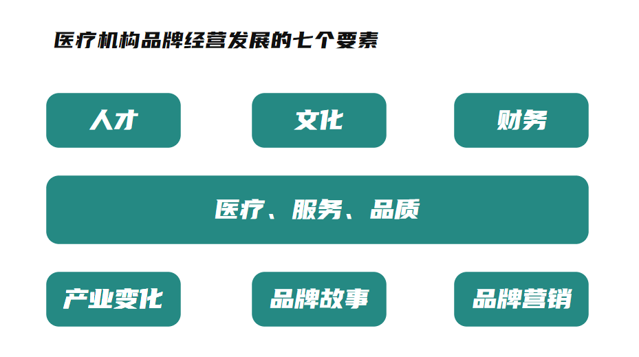 加盟门窗品牌的选择与优化策略