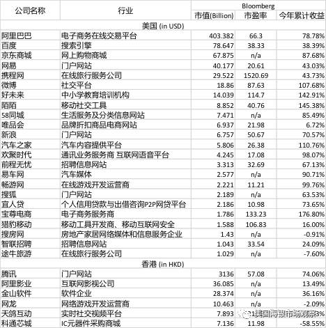 济南加盟公司品牌概览