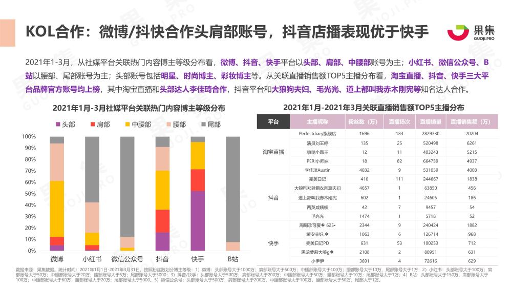 Top牛排加盟品牌推荐及其市场分析