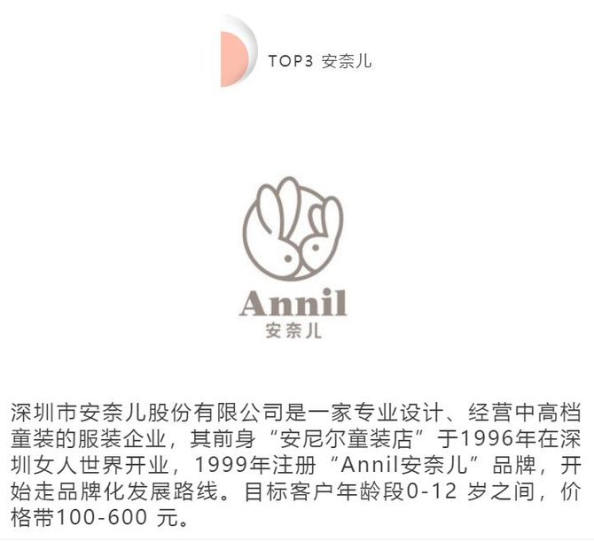 Top童装加盟品牌及其市场潜力分析