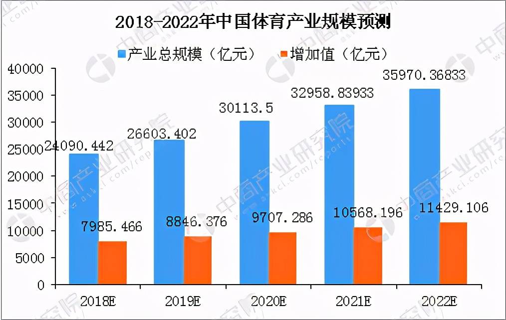 加盟品牌服装，多元化选择与市场潜力分析