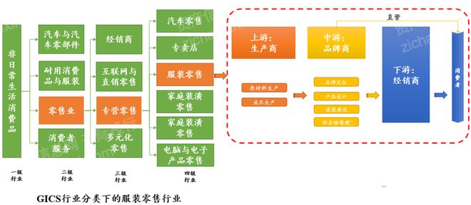 加盟品牌服装，多元化选择与市场潜力分析