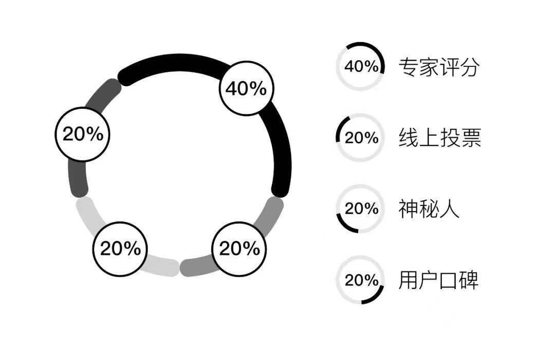 Top民宿加盟品牌，探寻与解析