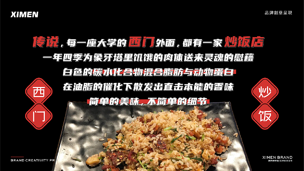 Cangzhou炒饭品牌加盟Overview