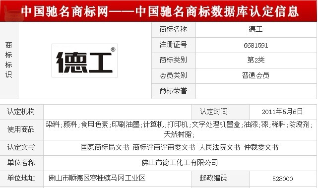 涂料加盟模式品牌概览